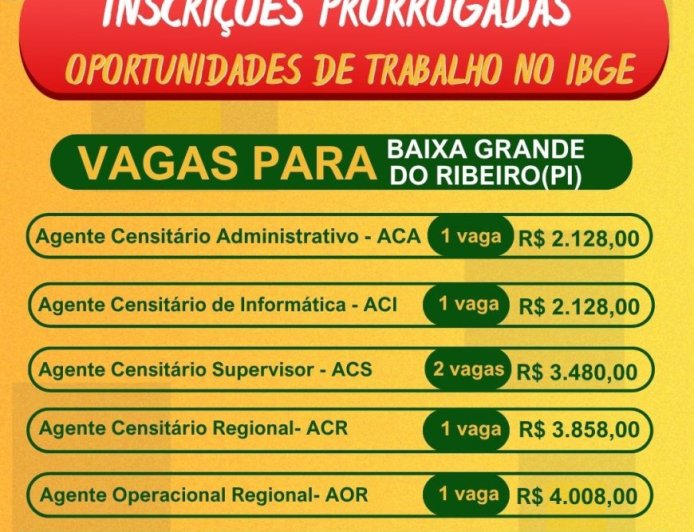 OPORTUNIDADE DE TRABALHO – IBGE